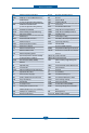 Samsung ML-1665 Service manual - Page 112