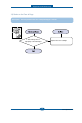 Samsung ML-1665 Service manual - Page 83