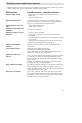 Siemens EXTRAKLASSE 1300 Directions for use manual - Page 29