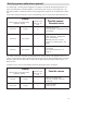 Siemens EXTRAKLASSE 1300 Directions for use manual - Page 31