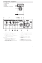 Siemens EXTRAKLASSE 1300 Directions for use manual - Page 5