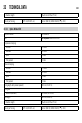 KTM 1190 Adventure R AUS Owner's manual - Page 206