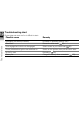 BMW F800 R Руководство пользователя - Page 126