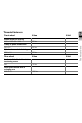 BMW F800 R Руководство пользователя - Page 127