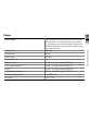 BMW F800 R Руководство пользователя - Page 129