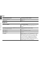 BMW F800 R Руководство пользователя - Page 130