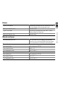 BMW F800 R Руководство пользователя - Page 133