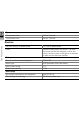 BMW F800 R Руководство пользователя - Page 134