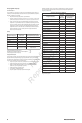 Briggs & Stratton 3750A Operator's manual - Page 22