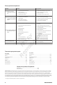 Briggs & Stratton 3750A Operator's manual - Page 26