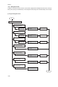 Kyocera TASKalfa 181 Service manual - Page 108