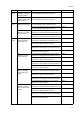 Kyocera TASKalfa 181 Service manual - Page 119