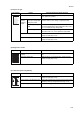 Kyocera TASKalfa 181 Service manual - Page 141