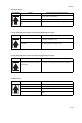 Kyocera TASKalfa 181 Service manual - Page 143