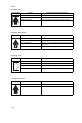 Kyocera TASKalfa 181 Service manual - Page 144