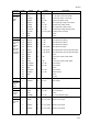 Kyocera TASKalfa 181 Service manual - Page 251