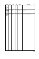 Kyocera TASKalfa 181 Service manual - Page 255