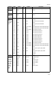 Kyocera TASKalfa 181 Service manual - Page 259