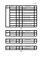 Kyocera TASKalfa 181 Service manual - Page 263