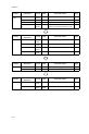 Kyocera TASKalfa 181 Service manual - Page 264