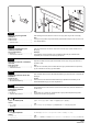 Kyocera TASKalfa 181 Service manual - Page 293