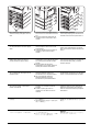 Kyocera TASKalfa 181 Service manual - Page 301