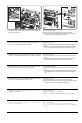 Kyocera TASKalfa 181 Service manual - Page 321