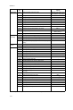 Kyocera TASKalfa 181 Service manual - Page 44