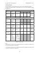 Honeywell Sensepoint XCD Technical manual - Page 22