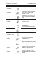 Honeywell Sensepoint XCD Technical manual - Page 36