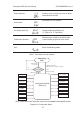 Honeywell Sensepoint XCD Technical manual - Page 37
