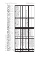 Honeywell Sensepoint XCD Technical manual - Page 38