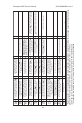 Honeywell Sensepoint XCD Technical manual - Page 39