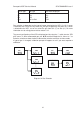 Honeywell Sensepoint XCD Technical manual - Page 41