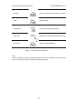 Honeywell Sensepoint XCD Technical manual - Page 43
