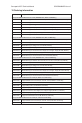 Honeywell Sensepoint XCD Technical manual - Page 46