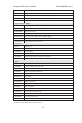 Honeywell Sensepoint XCD Technical manual - Page 47