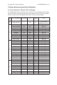 Honeywell Sensepoint XCD Technical manual - Page 66