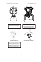 Honeywell Sensepoint XCD Technical manual - Page 9