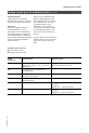 Viessmann VITOTRONIC 300 GW2 Installation and service instructions manual - Page 11
