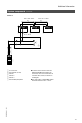 Viessmann VITOTRONIC 300 GW2 Installation and service instructions manual - Page 111