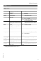 Viessmann VITOTRONIC 300 GW2 Installation and service instructions manual - Page 115