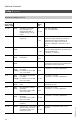 Viessmann VITOTRONIC 300 GW2 Installation and service instructions manual - Page 120