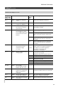Viessmann VITOTRONIC 300 GW2 Installation and service instructions manual - Page 125