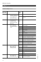 Viessmann VITOTRONIC 300 GW2 Installation and service instructions manual - Page 126