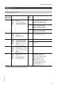 Viessmann VITOTRONIC 300 GW2 Installation and service instructions manual - Page 129