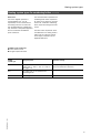 Viessmann VITOTRONIC 300 GW2 Installation and service instructions manual - Page 13
