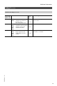 Viessmann VITOTRONIC 300 GW2 Installation and service instructions manual - Page 133