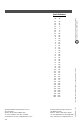 Viessmann VITOTRONIC 300 GW2 Installation and service instructions manual - Page 146