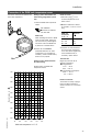 Viessmann VITOTRONIC 300 GW2 Installation and service instructions manual - Page 27